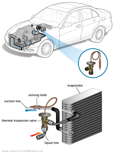 See B0604 repair manual